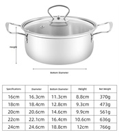 Ensemble de casseroles en acier inoxydable Gold Line de 10 pièces avec couvercle en verre, écologique, durable pour la cuisine à domicile - Pots et poêles multifonctionnels