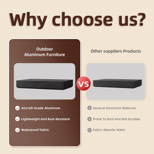 Elegante Mesa de <span class=keywords><strong>Centro</strong></span> Rectangular para Exteriores con Estructura Metálica con Recubrimiento en Polvo y Superficie Impermeable para Jardín, Terraza o Piscina - Product Image 2