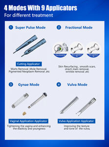 Machine à <span class=keywords><strong>laser</strong></span> CO2 fractionné 10600 nm approuvée par la FDA américaine pour l'élimination des cicatrices d'acné, le resurfaçage de la peau et le resserrement vaginal - Product Image 2