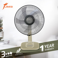 Ventilateur de table en métal certifié CE avec grille et pales en plastique, 110V 220V, 9, 12, 16 pouces, ventilateur de bureau sécurisé avec grille de protection pour distributeurs mondiaux, faible MOQ