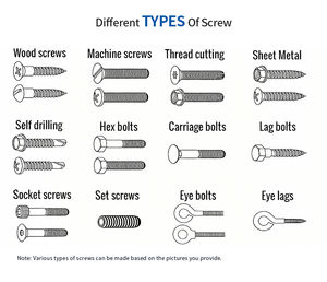 Kit complet de vis en titane Eride Pro <span class=keywords><strong>Titanium</strong></span> Bolts GR5, en alliage de titane, pour moto électrique - Product Image 4