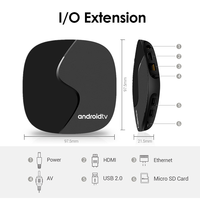 جهاز أندرويد بوكس RK3588 مع USB3.0 وواي فاي وشبكة LAN 1000M للمسرح المنزلي، إصدار OEM من المصنع، دقة 8K، ذاكرة 4 جيجابايت و64 جيجابايت، نظام أندرويد 14، رباعي النواة