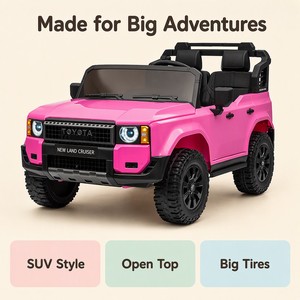 Kinder Elektroauto Rosa SUV-Stil Spielzeugauto 2-Sitzer mit LED-Scheinwerfern Große Reifen Großhandel OEM ODM Lieferant - Product Image 1