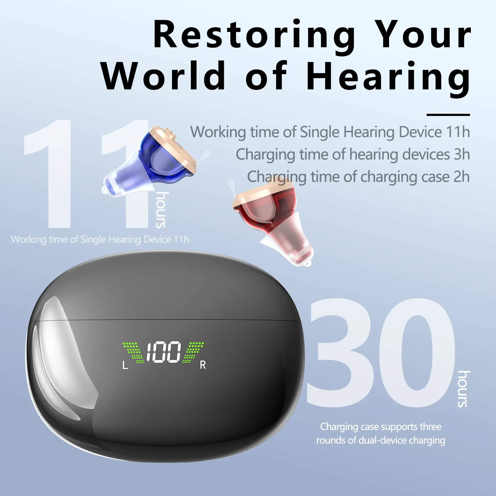 mini cic hearing aid manufacturer invisible hearing aid amplifier hearing aid rechargeable for senior OTC audifonos para sordos