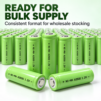 Batterie rechargeable NiMH 1,2 V 2500 mAh, cellule cylindrique pour jouets et outils électriques, Ni-MH rechargeable, hydride métallique de nickel