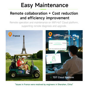 TDT Smart BMS PCBA LiFePO4 Li-ion 4S-24S 12V-72V 30-150A Équilibrage Actif Continu pour Application Parallèle 20 Packs Électrique - Product Image 5