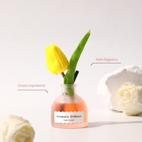 Private Label Reed Diffusor Stick Flasche Geburtstags kerzen Luxus Reed Diffusor Sets mit Verpackungs box