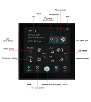 Panneau de commande intelligent WiFi Tuya LCD couleur pour système CVC, compatible avec les moteurs de ventilateurs AC/EC/DC et les récupérateurs pour maison connectée