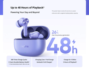 Auriculares Realme Buds T200 Lite TWS, Bluetooth 5.4, Micrófono Dual, Cancelación de Ruido Profunda con IA, 48 Horas de Reproducción - Product Image 6
