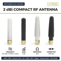 Antenne monopolaire omnidirectionnelle 2DBI pour modem 868MHz 915MHz, antenne en caoutchouc pour GPRS 2G WiFi, communication sans fil