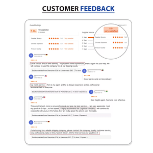 DHL UPS FEDEX Air Shipping Courier Service China <span class=keywords><strong>Freight</strong></span> <span class=keywords><strong>Forwarder</strong></span> desde Shanghai/Ningbo a Argentina/Corea/España/Italia - Product Image 4