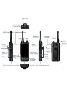 Anysecu zello W6 audoid 10 4G Radio UHF 400 ~ 470MHz L782วิทยุสองทาง - Product Image 4