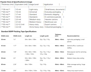 Медицинская упаковочная лента Goyisee из БОПП с логотипом и суперпрочным клеем для индивидуального брендирования и доставки - Product Image 4
