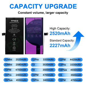 Batteries d'origine pour <span class=keywords><strong>iPhone</strong></span> 12 <span class=keywords><strong>Mini</strong></span> Remplacement de <span class=keywords><strong>batterie</strong></span> pour <span class=keywords><strong>iPhone</strong></span> <span class=keywords><strong>Batterie</strong></span> de diagnostic certifiée CE MSDS FCC PSE - Product Image 5