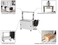 Machine à sangler les ceintures, machine entièrement automatique à sangle pour dessins animés