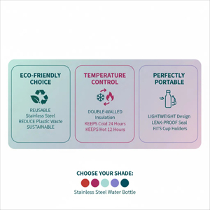 Durable Portable Insulated Design 500ml Customized Color Stainless Steel Sport BPA-Free Water <strong>Bottles</strong> - Product Image 6