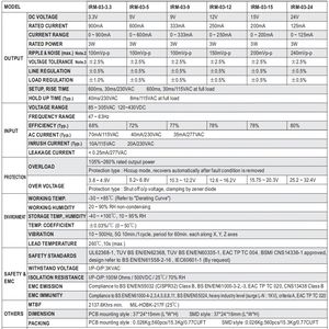 Il modulo di IRM-03-3.3 originale MeanWell ha sigillato l'uscita del guscio di plastica caratterizza l'alimentatore di commutazione 3W 3.3v - Product Image 6