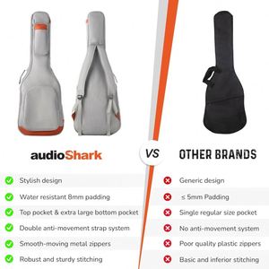 Échantillon Gratuit - Sac de Transport pour Clavier en Gros avec Rembourrage de 8 mm et Double Sangle Réglable - Product Image 2