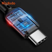Kabel Data Teleskopik Mcdodo Baru QC4.0 QC3.0 Pengisian Cepat Kabel Android USB ke Type-C 3a Kabel USB Type C 1.8 Meter