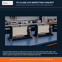 Commutateur de transfert automatique YORA ATS Classe PC 4 pôles 3P 100A 200A 400A 630A 800A 400V CA Alimentation de secours pour générateur
