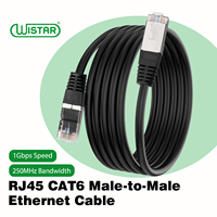 Kabel Patch Ethernet WISTAR Cat6 RJ45 Kecepatan Tinggi UTP LAN Jaringan Kabel Patch Lead Tembaga Murni 10Gbps Internet Utp Cat6 1.5m