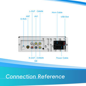 Radio para Auto Podofo 1 Din, Reproductor MP5 para Auto de 6.5 Pulgadas con Pantalla Táctil HD Incell, Carplay y Android Auto Inalámbricos, BT/Tipo-C - Product Image 4