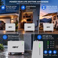 51,2V Standbatterie für Heimenergiespeicher Lithium-Ionen-LiFePO4-Akku 300AH 400AH 600AH 1000AH 15kWh 20kWh 30kWh 50kWh CAN RS485