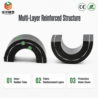 Tube plat d'air en caoutchouc de silicone de tuyau de vessie extensible d'air de haute qualité pour l'arbre d'air