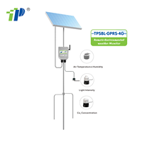 Température de l'air Humidité Dioxyde de carbone Pluie Station météo pour la surveillance météorologique dans les terres agricoles