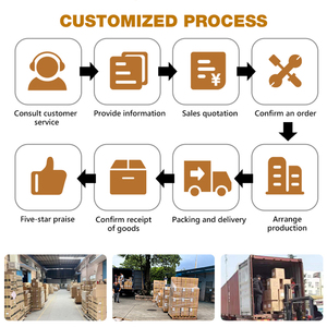 OEM kontemporer pegangan kunci pintu logam campuran seng Set pegangan pintu ruang belajar toko ruang pegangan kunci pintu - Product Image 6