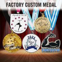 Médaille de sport personnalisée en métal avec logo, idéale pour la musique, la danse, la gymnastique, avec ruban – Fabrication sur mesure en usine