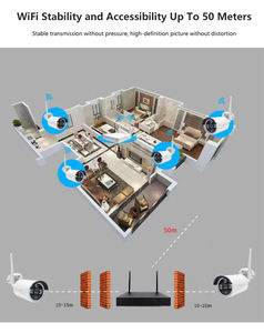 Kit de caméra de sécurité CCTV sans fil Eseecloud WIFI 4CH 8CH NVR, vision nocturne 3MP, grand angle, détection de mouvement humain H.265, alarme - Product Image 4