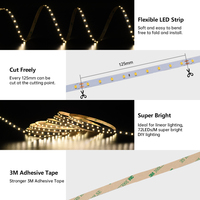 Tira de Luces LED de Alta Luminosidad, de Una Sola Línea, con Certificación UL CE 72, 8 mm de Ancho, 24 V CC, 20 W, SMD 2835, para Interiores y Exteriores, Impermeable, Flexible