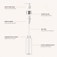 Bouteille en PET anti-fuite avec bouchon distributeur à pointe fine, bouteille en plastique réutilisable pour sauce, cosmétiques et colle