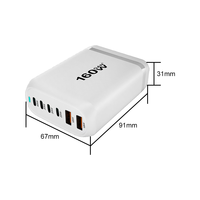 Chargeur de bureau Mindpure 160W GaN 5 ports USB C, station de charge rapide PD 3.0 QC 4.0 pour ordinateur portable, smartphone, tablette