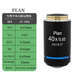 Olympus Biological Microscopes用カスタマイズ可能なブラックアクロマティックインフィニティ対物レンズ - Product Image 5