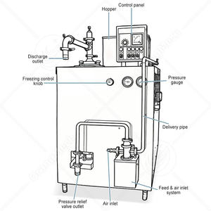 Máquina Congeladora Industrial Automática ORME de 50l, 200l, 500l para Helado y Gelato, de Producción Continua, en Venta - Product Image 2
