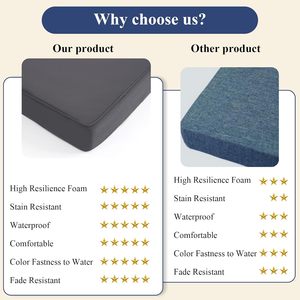 High-Density Waterproof &amp; Fade-Resistant Outdoor <strong>Bench</strong> Seat Cushions with Removable Cover for Patio Gardens &amp; Swings - Product Image 6