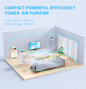 Tower <strong>Air</strong> <strong>Purifier</strong> Home With HEPA Filter Household <strong>Air</strong> <strong>Purifiers</strong> - Product Image 2