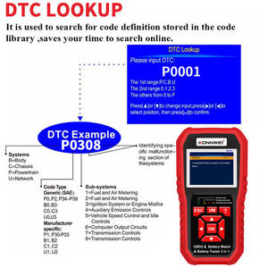 NCFKOS KW880 قارئ رمز OBD2 للسيارة <span class=keywords><strong>3</strong></span>-in-1 محلل محرك الديزل وظيفة تشخيص الأعطال إعادة تعيين أدوات تشخيص الطاقة الكهربائية - Product Image 5