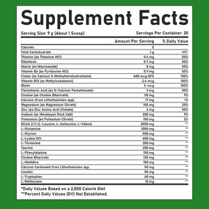 Wholesale Price Electrolytes Powder with Niacin Pantothenic Acid Maintain Muscle Health Support <b>Post</b> Workout Recovery Powder - Product Image 5
