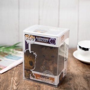 Wholesale Customized Clear PET Plastic <b>Display</b> <b>Case</b> for Cards Professional Service Compatible with Pet for Box - Product Image 4