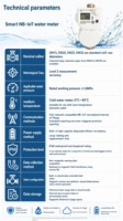Compteur d'eau numérique IoT NB-IoT/LoRa à distance, étanche IP68-III, en laiton, multi-jets, lecture intelligente, fileté DN15-DN100, OEM M-Bus 1