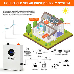 Настенный литиевый солнечный аккумулятор 48В 51.2В 100Ач 200Ач 280Ач 2.5кВтч 5кВтч 10кВтч 15кВтч LiFePO4 для домашнего резервного питания - Product Image 5