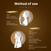 Tonique visage anti-âge, spray facial avec acide hyaluronique et collagène, essence cosmétique pour le soin du visage, utilisation quotidienne