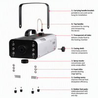 Machine à fumée portable 1200W, générateur de fumée avec 6 LED RGB, télécommande, boîtier métallique pour fêtes, scènes, mariages