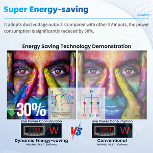 Schermo <span class=keywords><strong>LED</strong></span> P6.67 per Esterni con Manutenzione Frontale e Posteriore, Display Video Wall, Cartellone Pubblicitario, Insegna per Pubblicità Esterna - Product Image 4