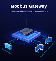 Router Industrial 4G Global CAT4 R545-G4 con 5 Puertos Ethernet, Compatible con RS485 o RS232, Soporte de Pared, Gateway Modbus
