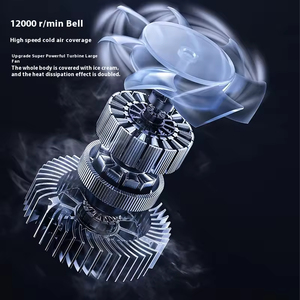 Ventilateur portable à clipser sur la ceinture, rechargeable par USB, mains libres, pour sports de plein air, en plastique électrique - Product Image 6