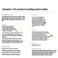 Téléphone mobile OnePlus 15T 5G - Boutique officielle haut de gamme - Jeu pour étudiants - E-sport - Octa Core - HD AMOLED - Charge rapide 100W